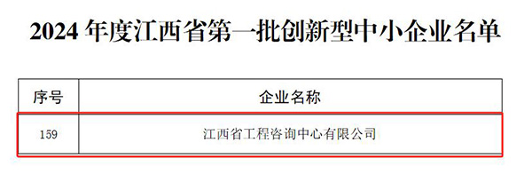【喜报】锐意进取 创新引领 安博电子官方网站成功入选2024年度江西省第一批创新型中小企业