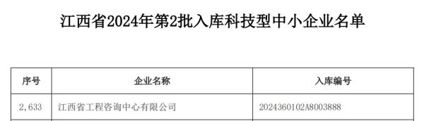 安博电子官方网站成功入选2024年第二批入库科技型中小企业